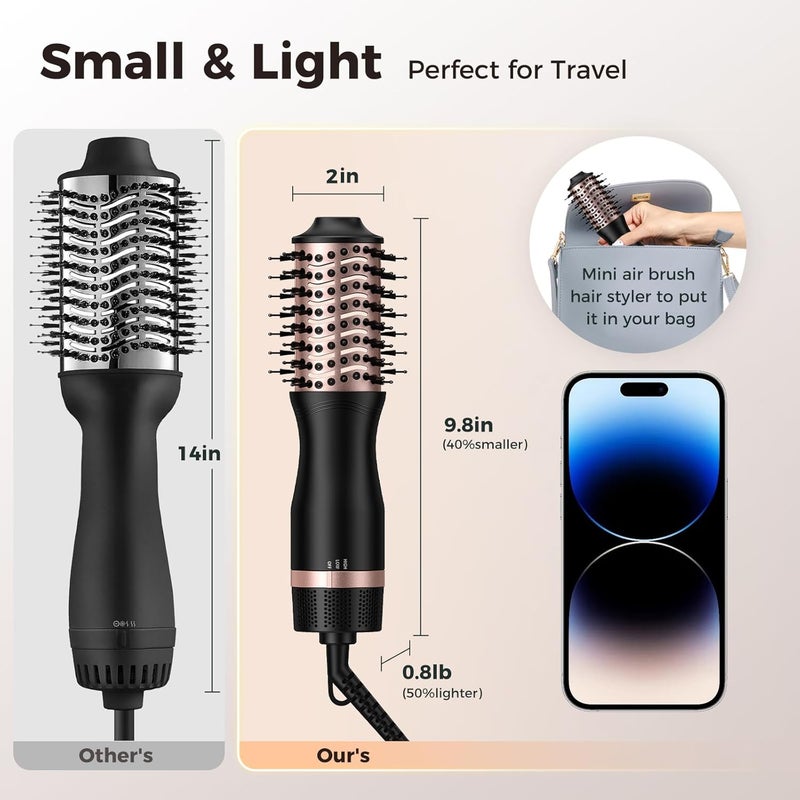 SLOPEHILL Mini Travel Dual Voltage Hair Dryer Brush,1000 Watts Hot Air Brush with European Plug, Ionic Hair Dryer and Styler for Women, Oval Barrel 2 Heat & 2 Speed Settings for International Travel - Image 4